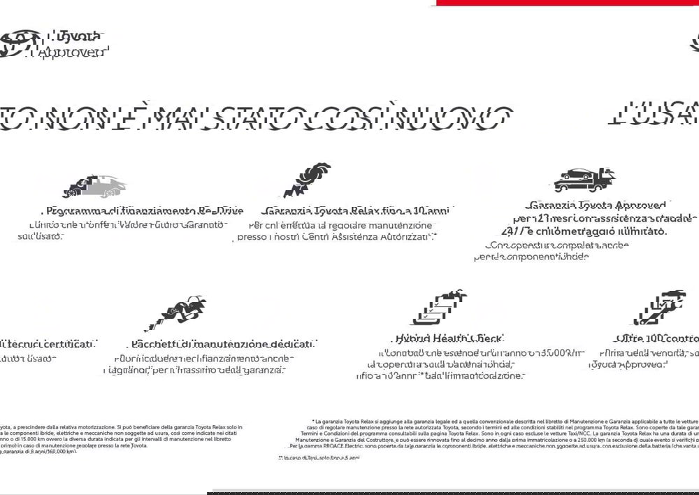 Toyota Aygo usata a Milano (2)