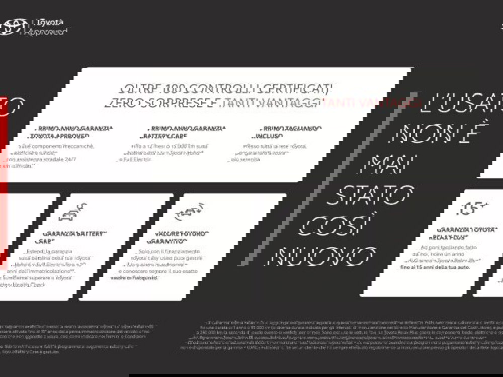 Toyota Yaris Cross usata a Roma (2)