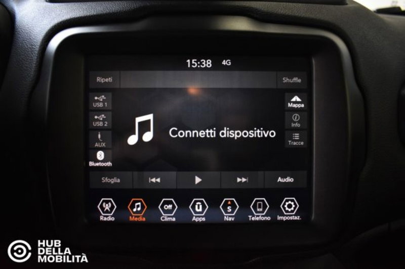 Jeep Renegade usata a Perugia (15)