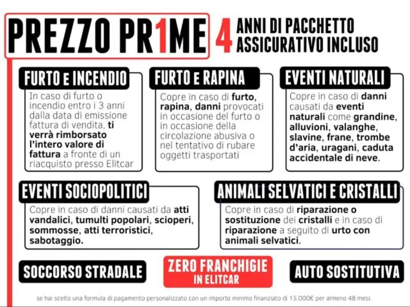 Audi Q2 usata a Novara (2)