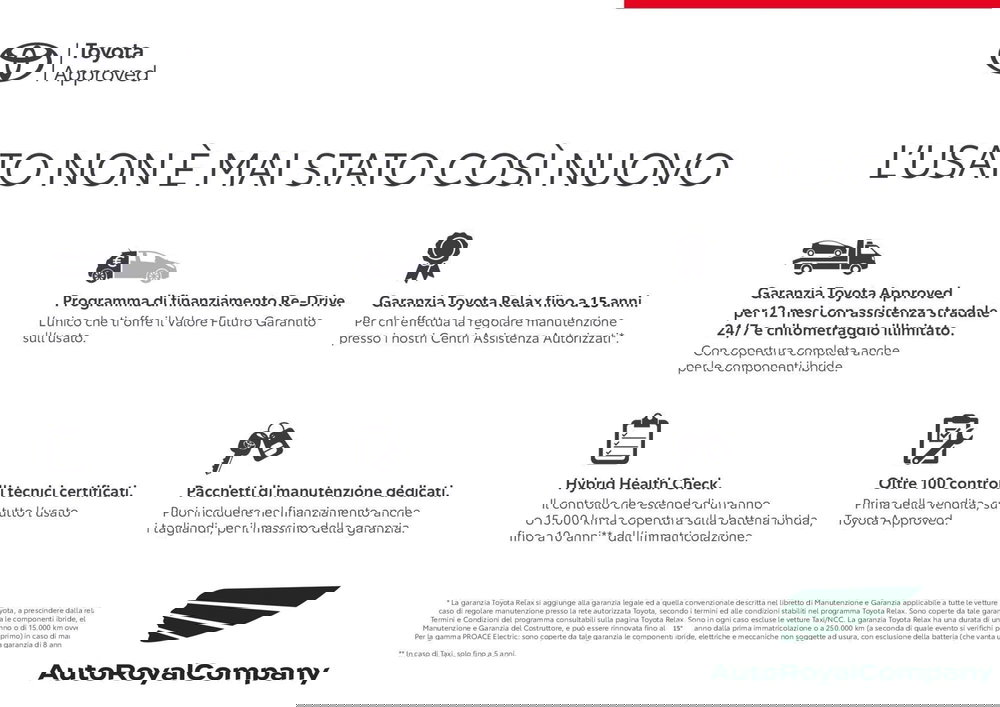 Toyota Yaris Cross usata a Roma (12)