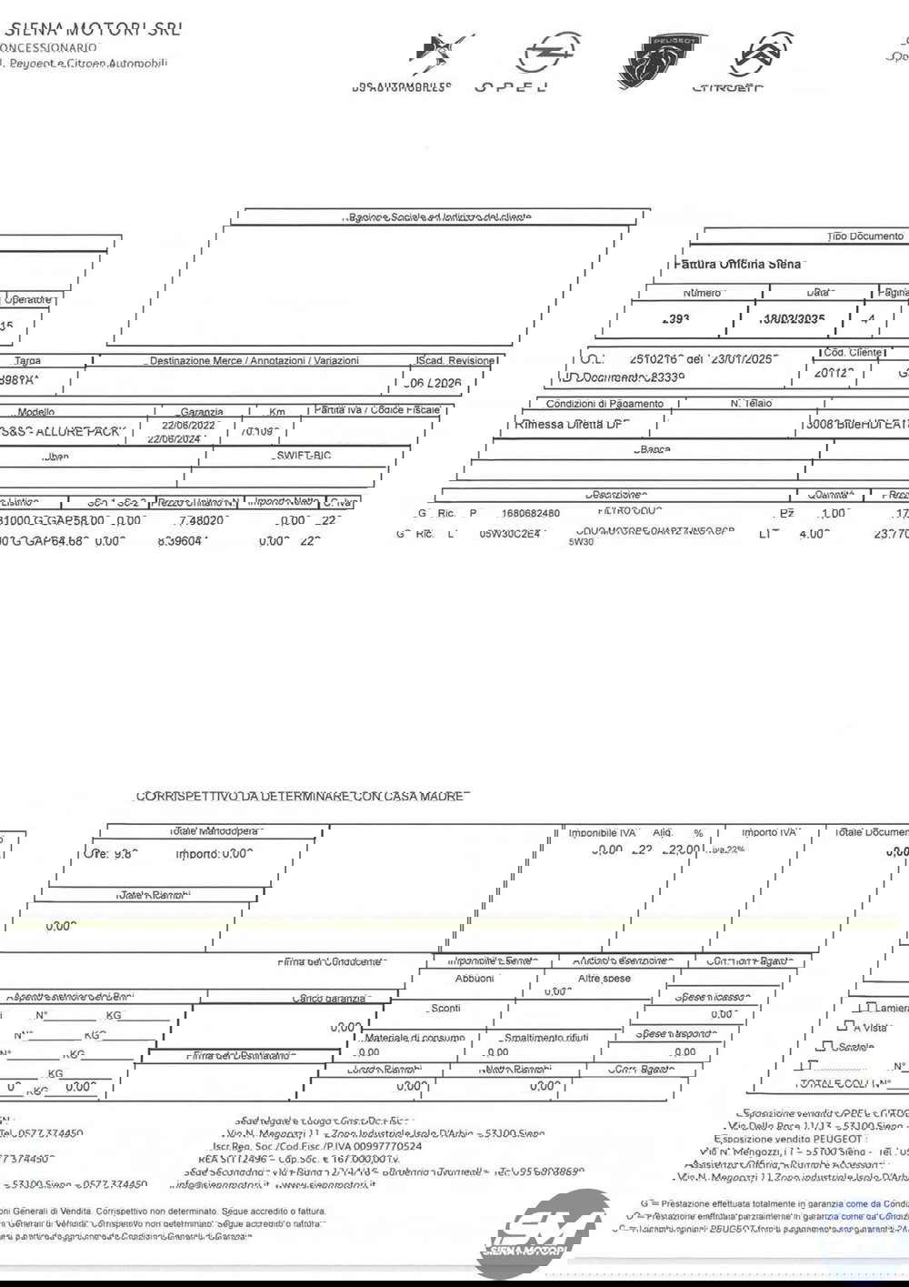 Peugeot 3008 usata a Siena (10)