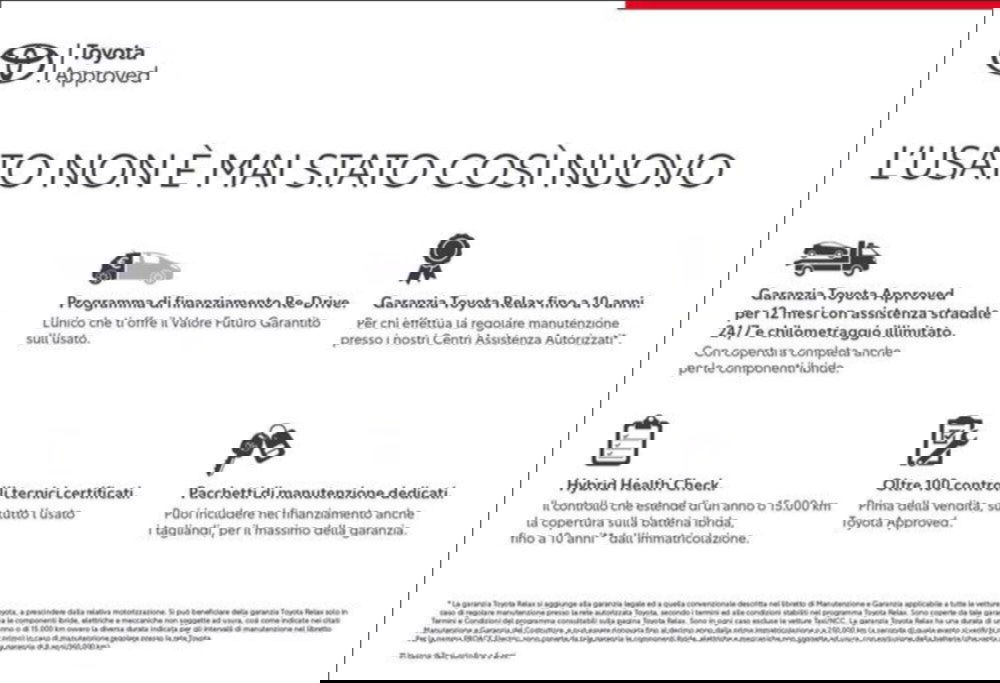 Toyota Corolla Cross Hybrid usata a Milano (2)