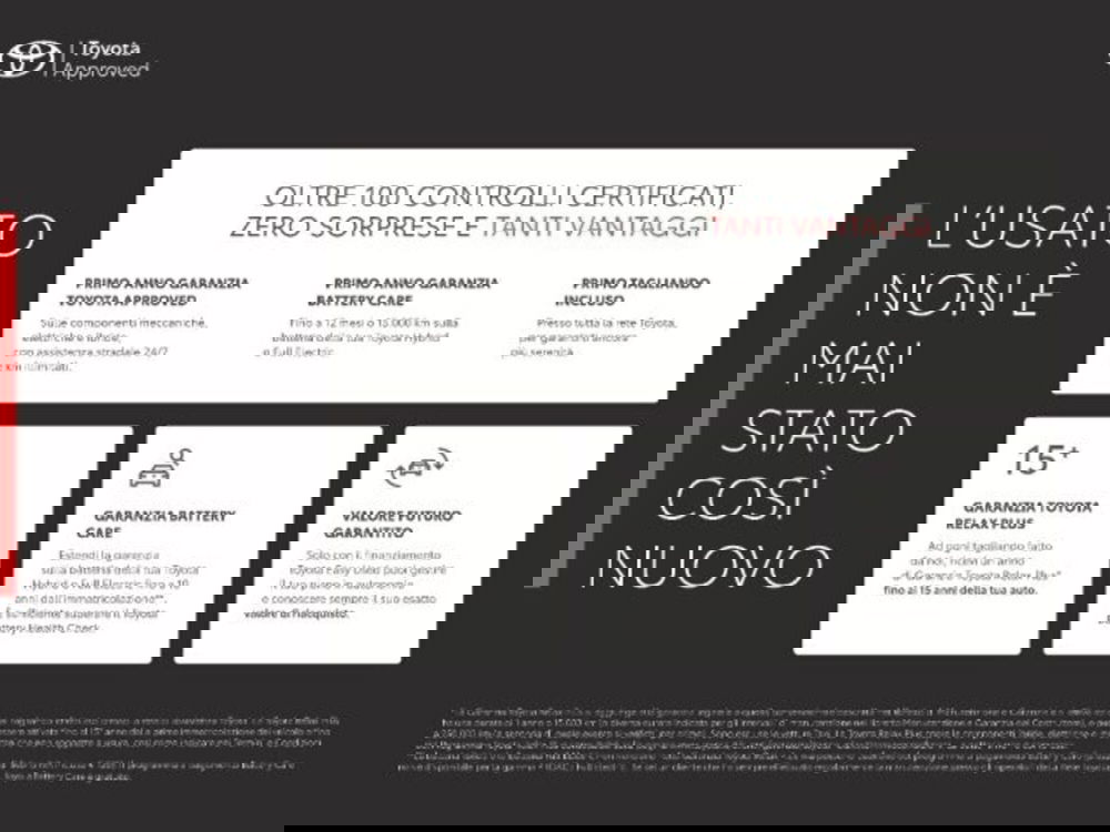 Toyota Yaris Cross usata a Vercelli (2)