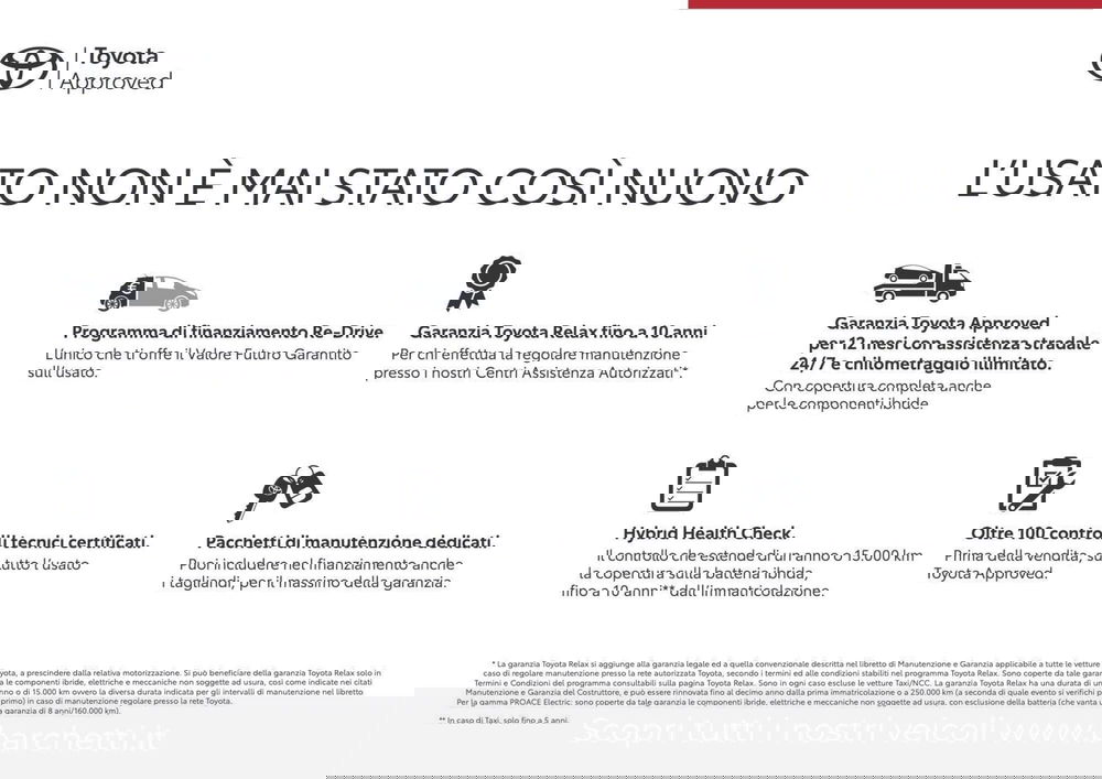 Toyota Yaris Cross usata a Brescia (2)