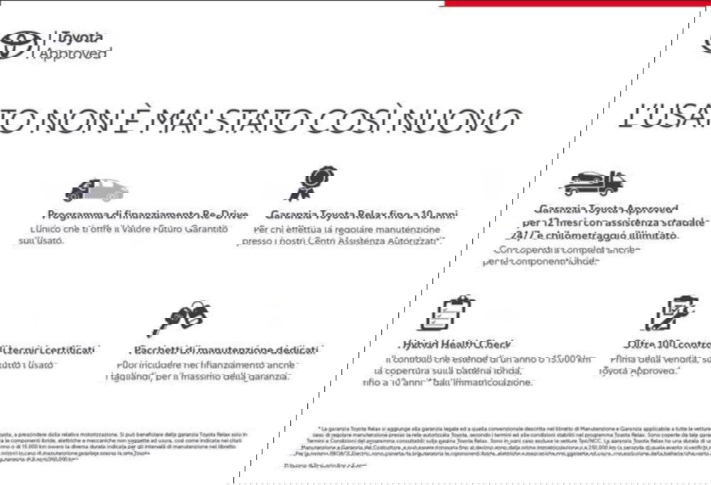 Toyota Toyota C-HR usata a Milano (2)