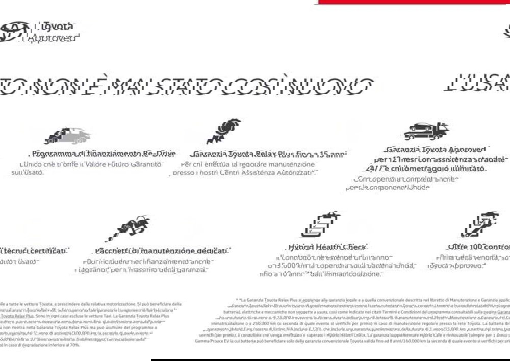 Toyota Yaris Cross usata a Perugia (2)