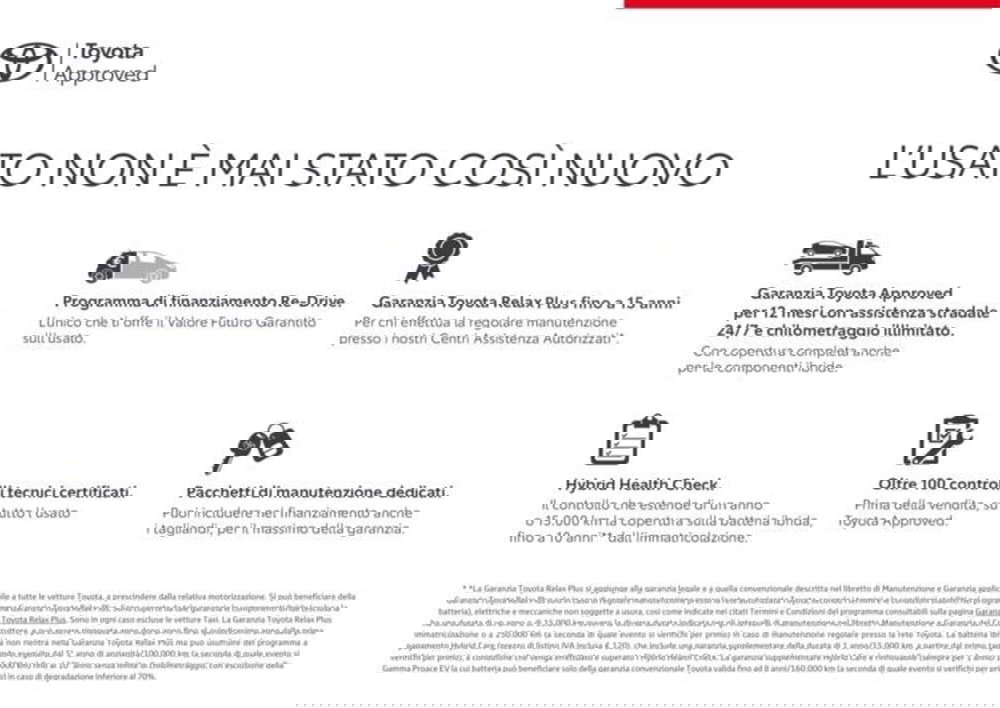 Toyota Toyota C-HR usata a Perugia (2)