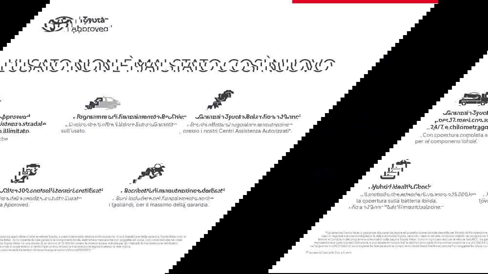 Toyota Yaris Cross usata a Palermo (2)