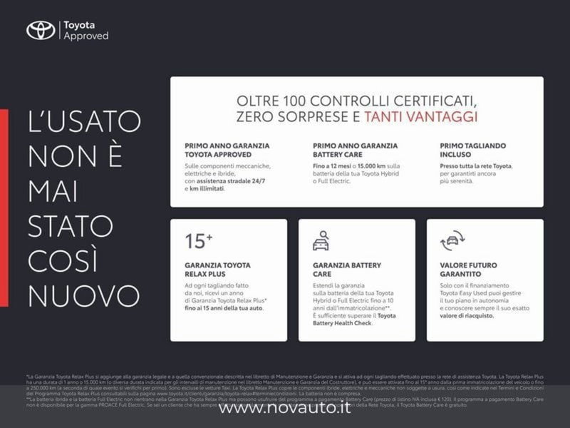 Toyota Toyota C-HR usata a Varese (2)