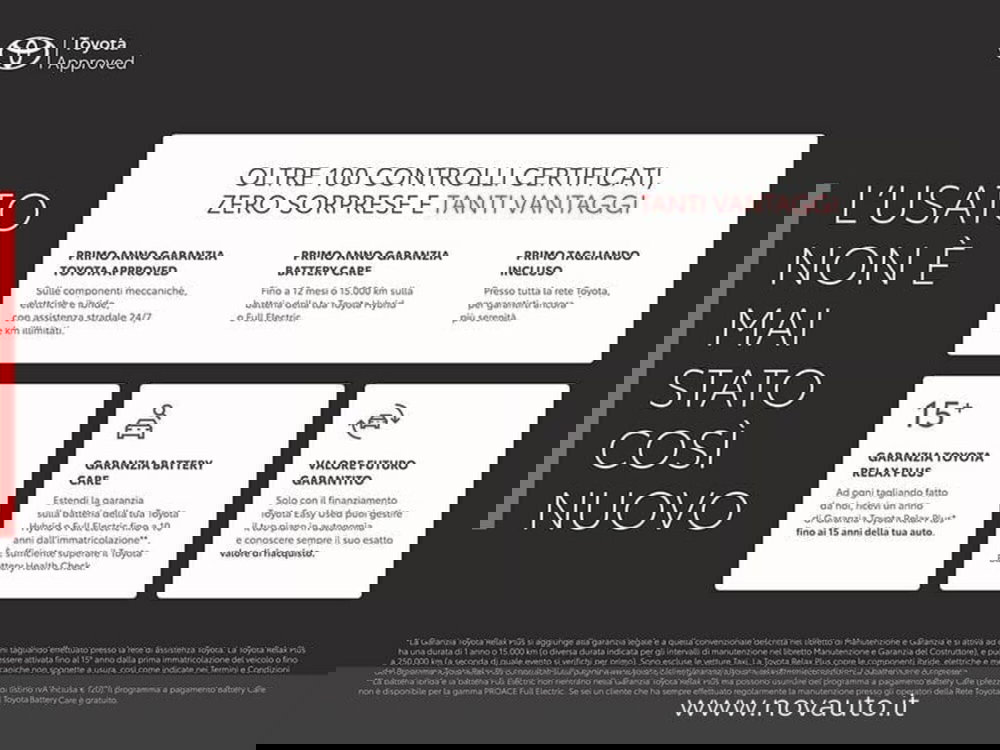 Toyota Yaris Cross usata a Varese (2)