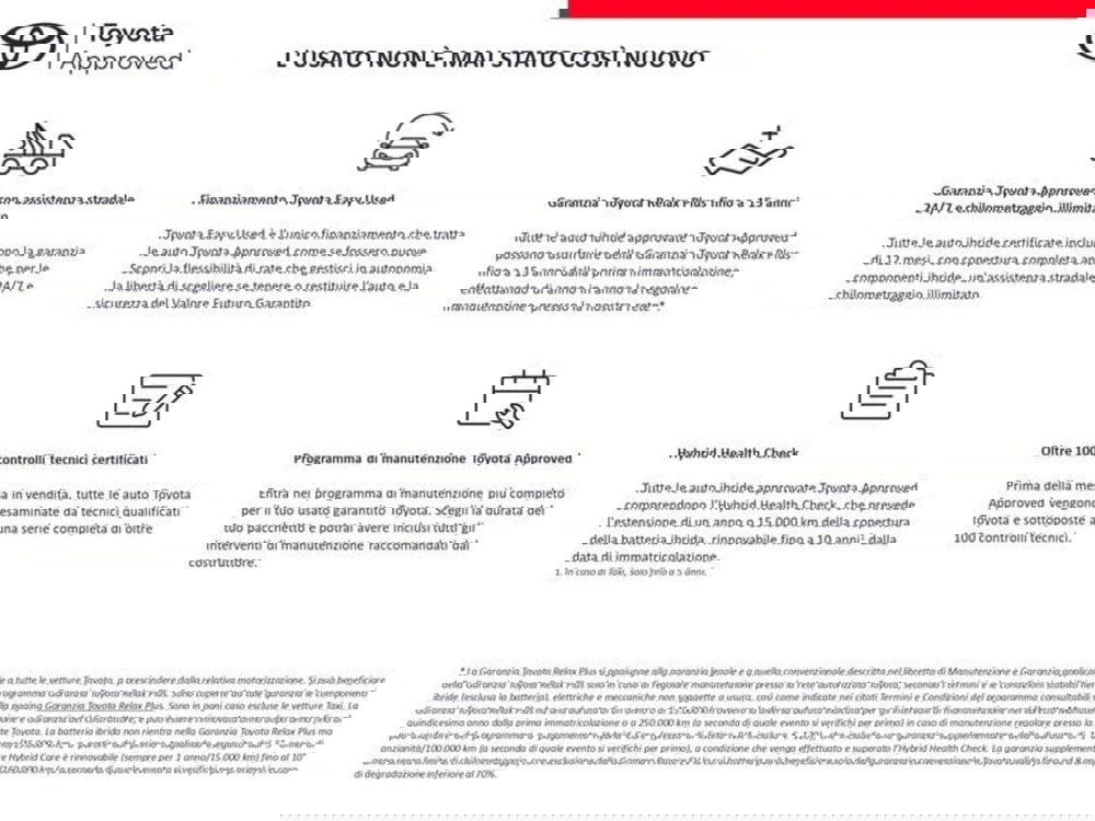 Toyota Aygo X usata a Roma (2)