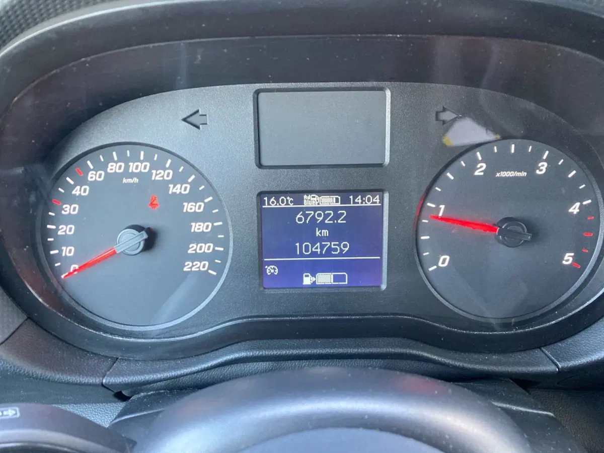Mercedes-Benz Citan usata a Milano (13)