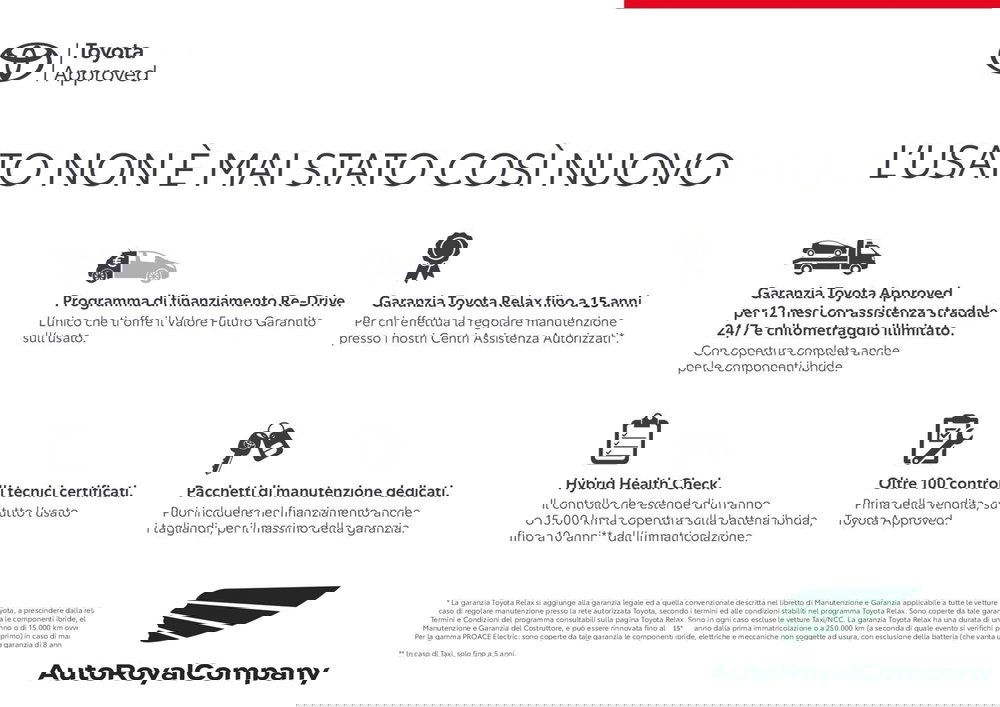 Toyota Yaris Cross usata a Roma (10)