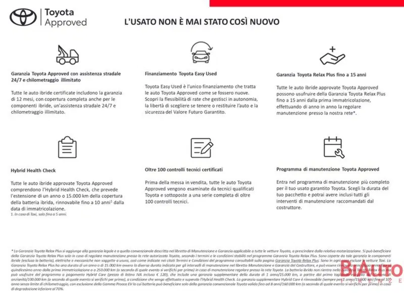 Toyota Yaris usata a Firenze (2)