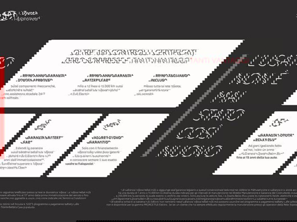 Toyota Aygo X usata a Sassari (2)