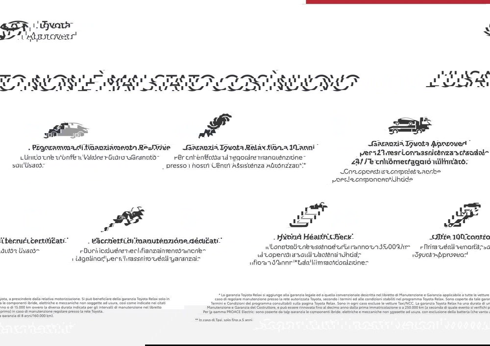 Toyota Aygo X usata a Brescia (2)