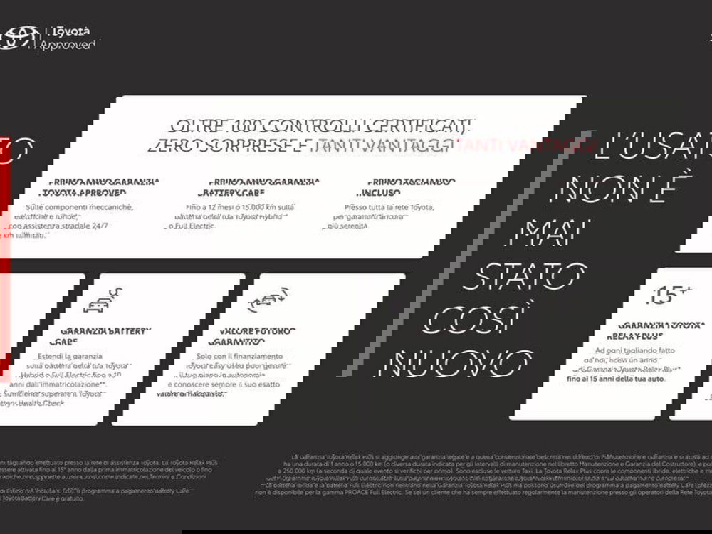 Toyota Yaris GR Sport usata a Bergamo (2)