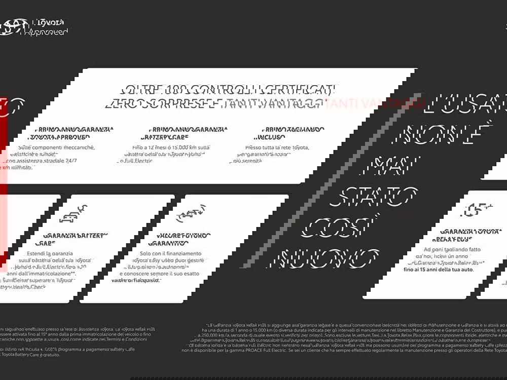 Toyota Yaris usata a Ragusa (2)