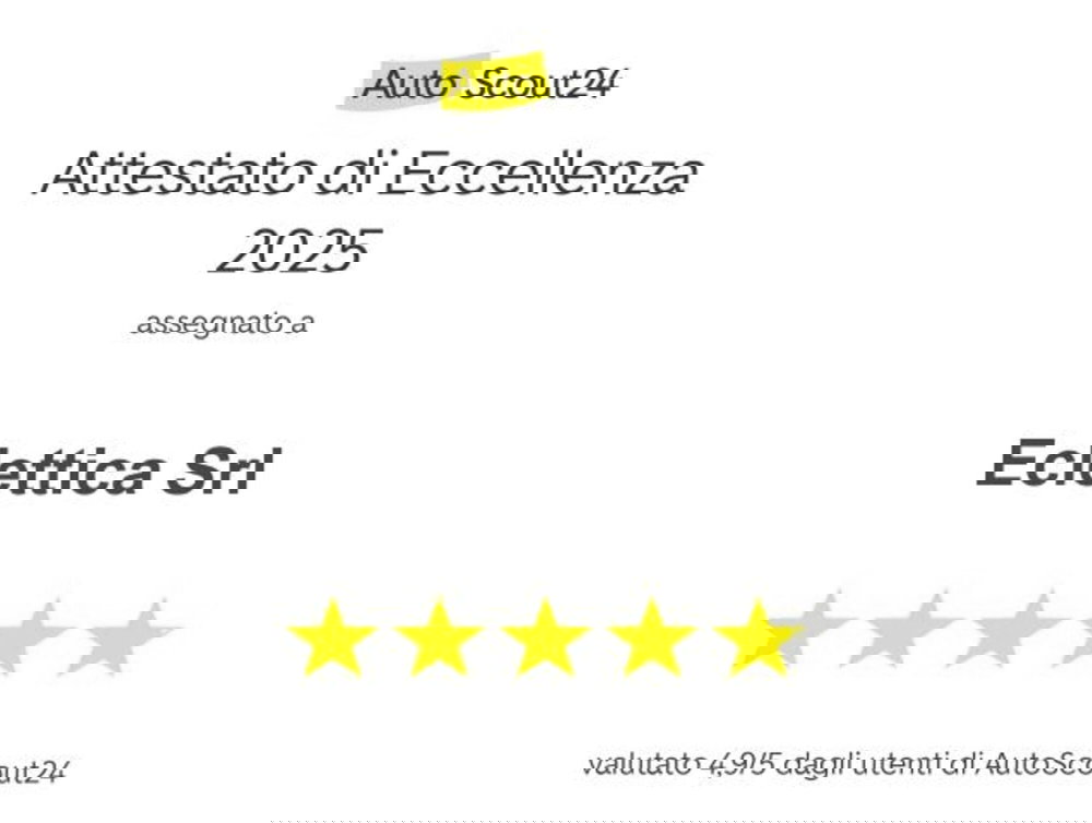 Honda Jazz nuova a Savona (2)