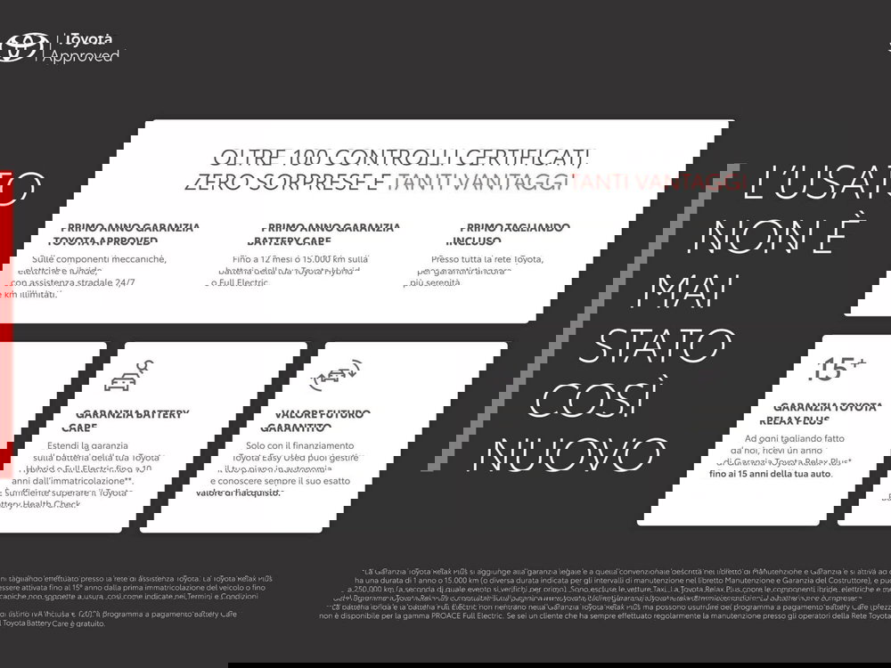 Toyota bZ4X usata a Roma (2)