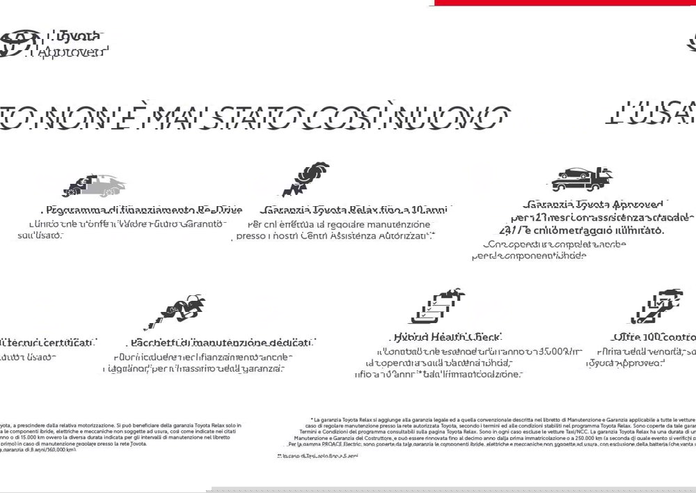 Toyota Yaris Cross usata a Milano (2)