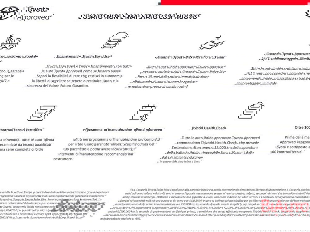 Toyota Yaris usata a Firenze (2)