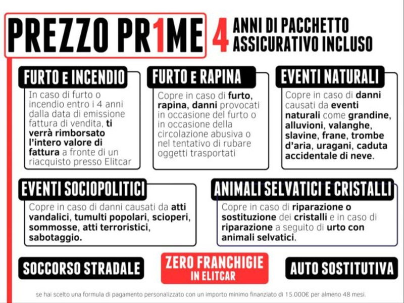 Audi A5 Avant nuova a Novara (2)