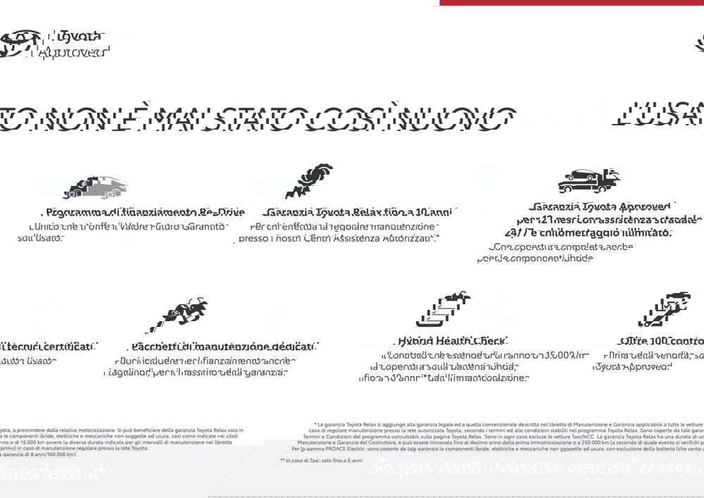 Toyota Yaris Cross usata a Brescia (2)