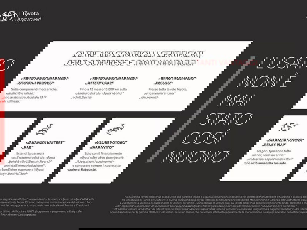 Toyota Aygo X usata a Cagliari (3)