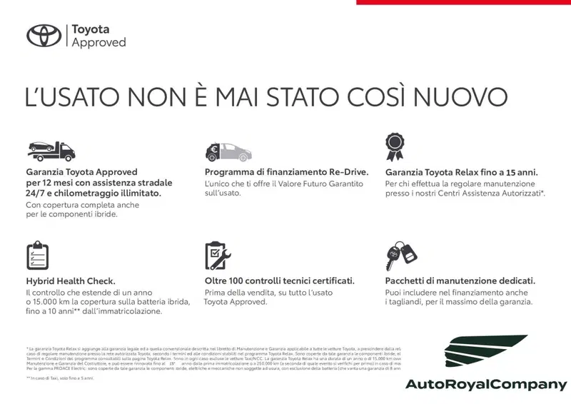 Toyota Toyota C-HR usata a Roma (3)
