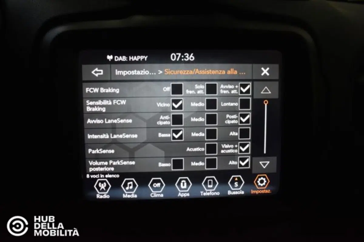 Jeep Renegade usata a Perugia (15)