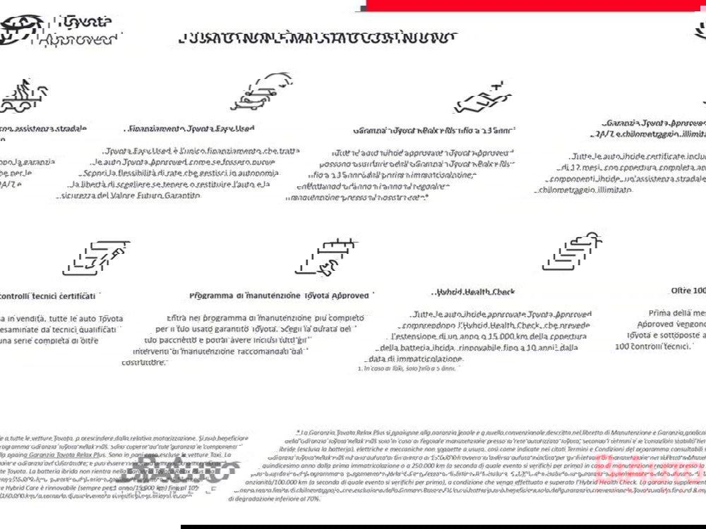 Toyota Toyota C-HR usata a Firenze (2)