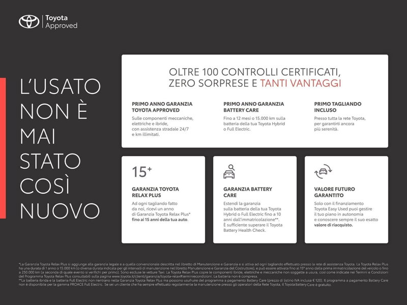 Toyota Yaris usata a Frosinone (2)