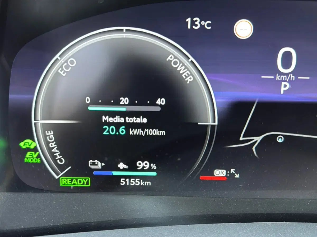 Toyota Toyota C-HR usata a Ferrara (12)
