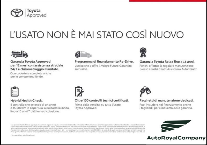 Toyota Yaris Cross usata a Roma (2)