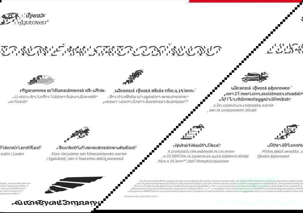 Toyota Yaris Cross usata a Roma (2)