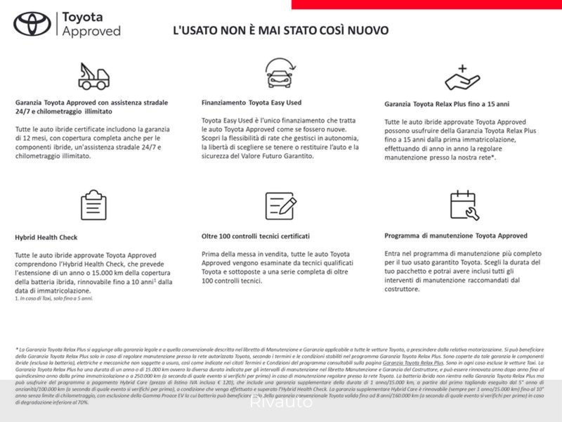 Toyota Yaris Cross usata a Como (2)