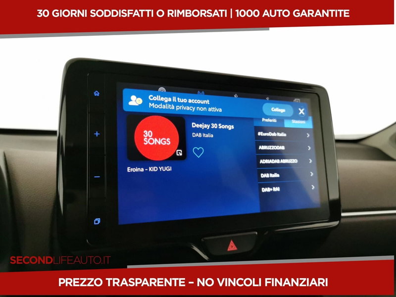 Toyota Yaris Cross usata a Chieti (15)