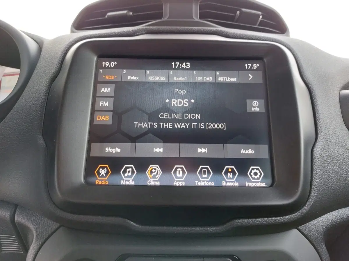 Jeep Renegade usata a Pavia (9)