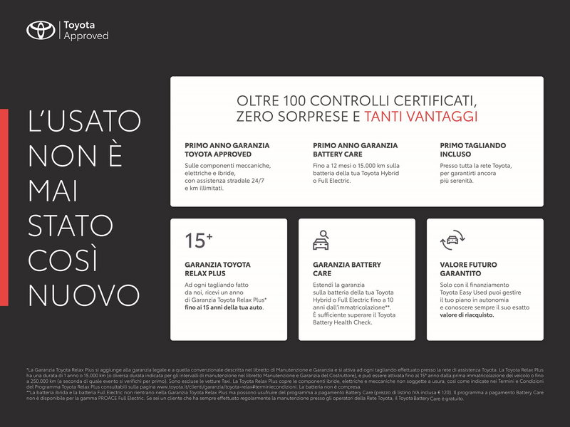 Toyota Yaris usata a Piacenza (2)