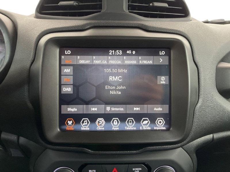 Jeep Renegade usata a Torino (14)