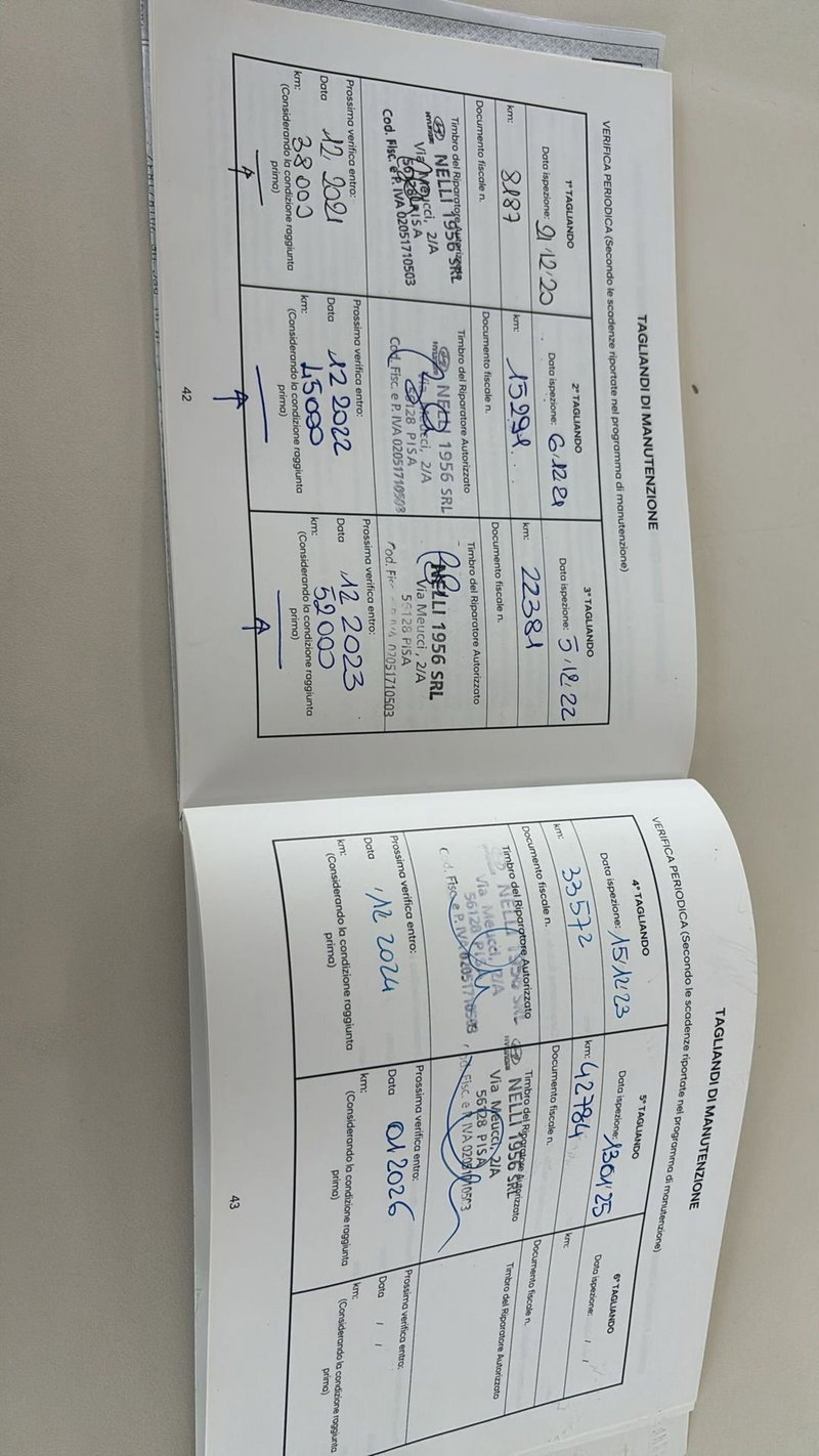 Hyundai Kona usata a Firenze (14)