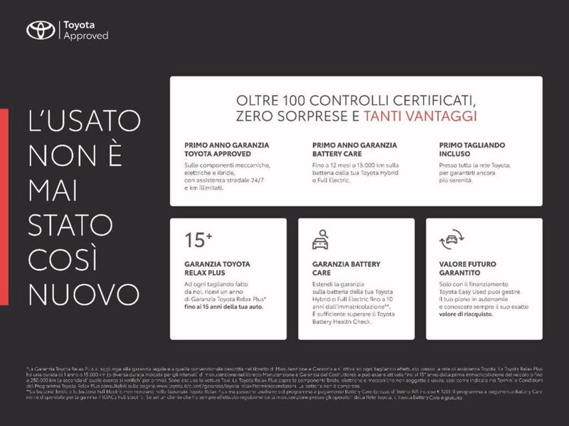 Toyota Yaris usata a Torino (2)