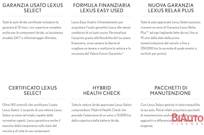 Lexus LBX usata a Firenze (2)