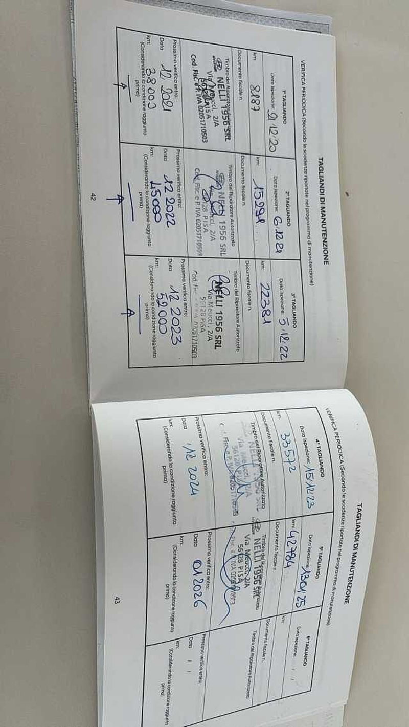 Hyundai Kona usata a Firenze (14)