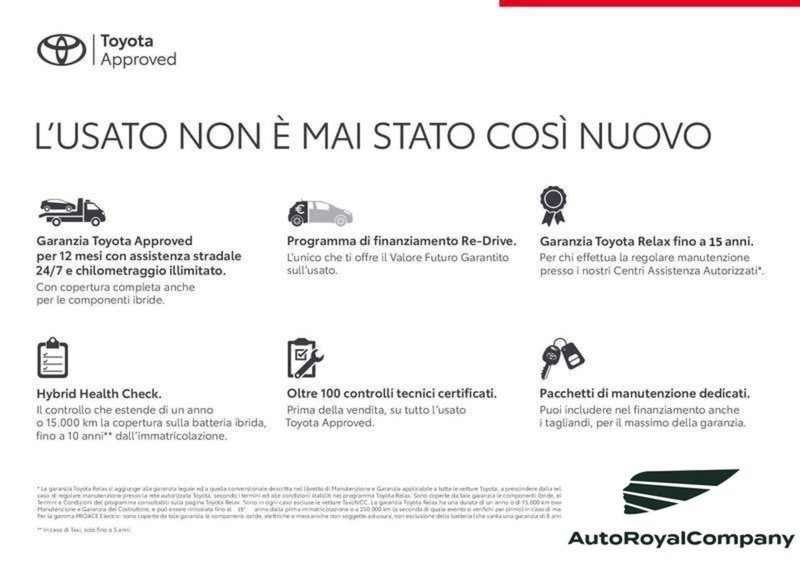 Toyota Yaris Cross usata a Roma (2)