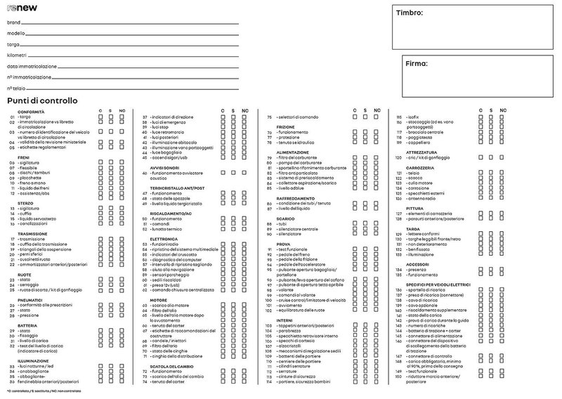 Renault Arkana usata a Parma (20)