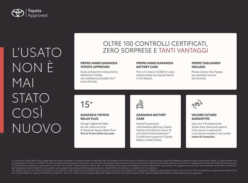 Toyota Aygo X usata a Bologna (4)