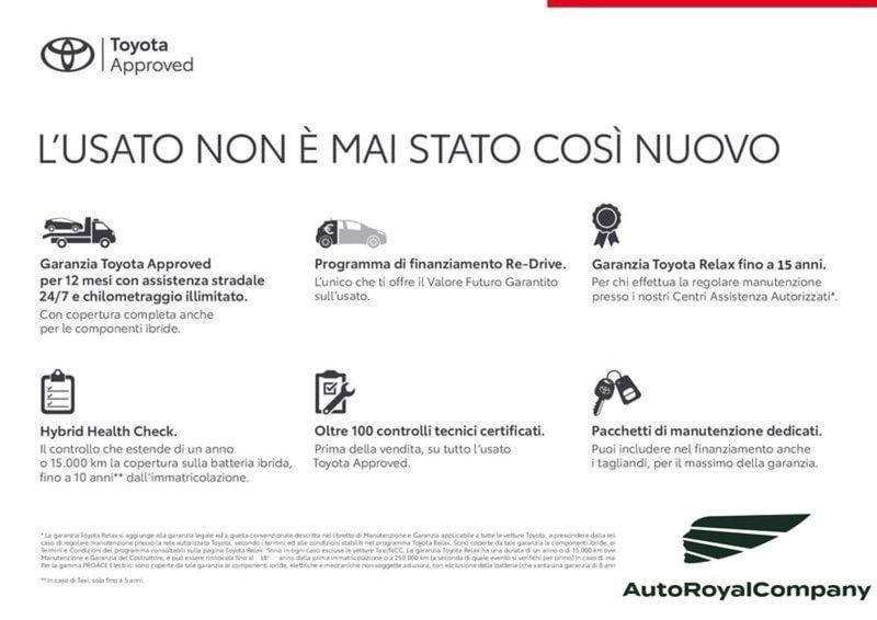 Toyota Yaris Cross usata a Roma